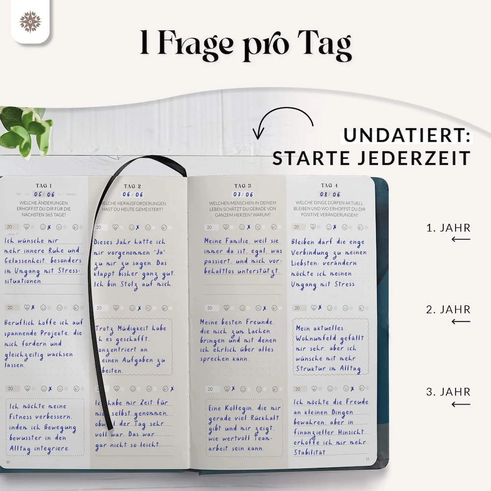 Produktbild 15