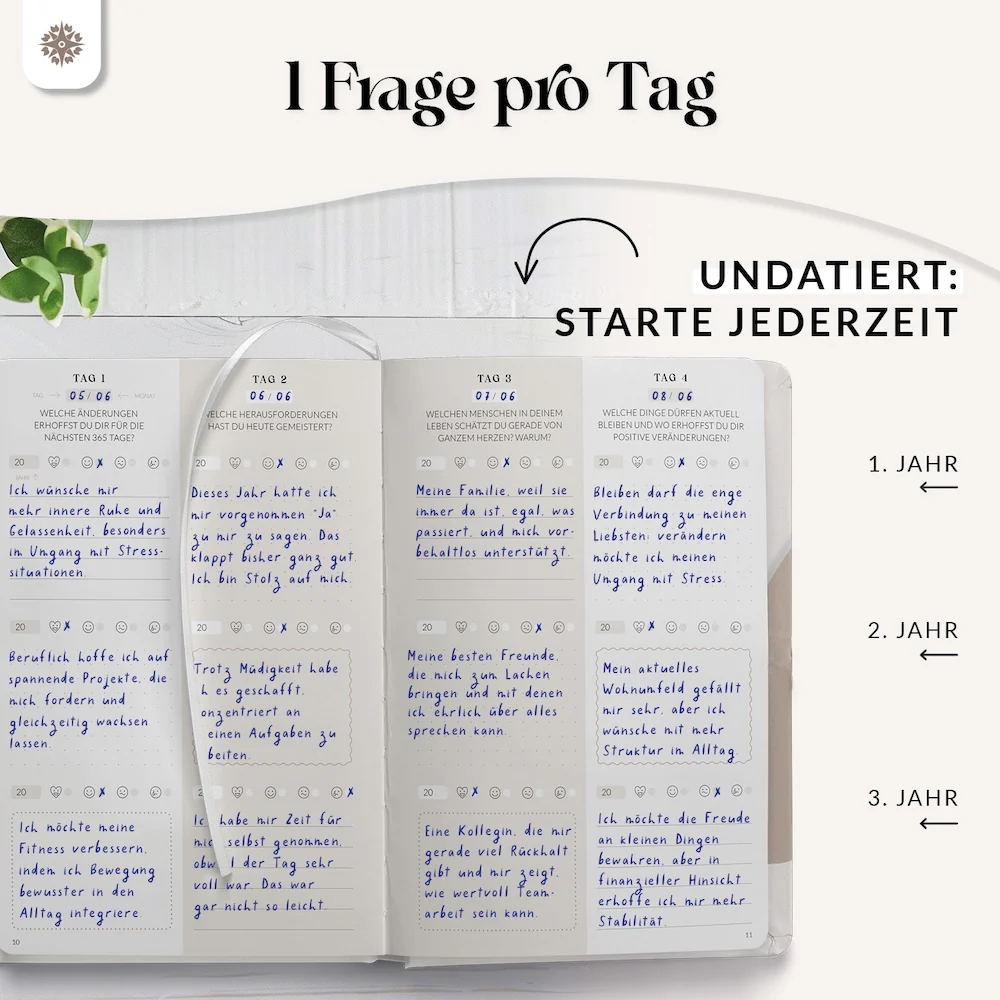 Produktbild 29