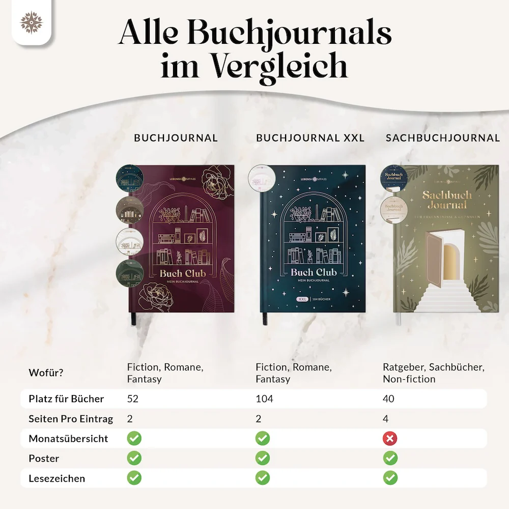 Produktbild 30