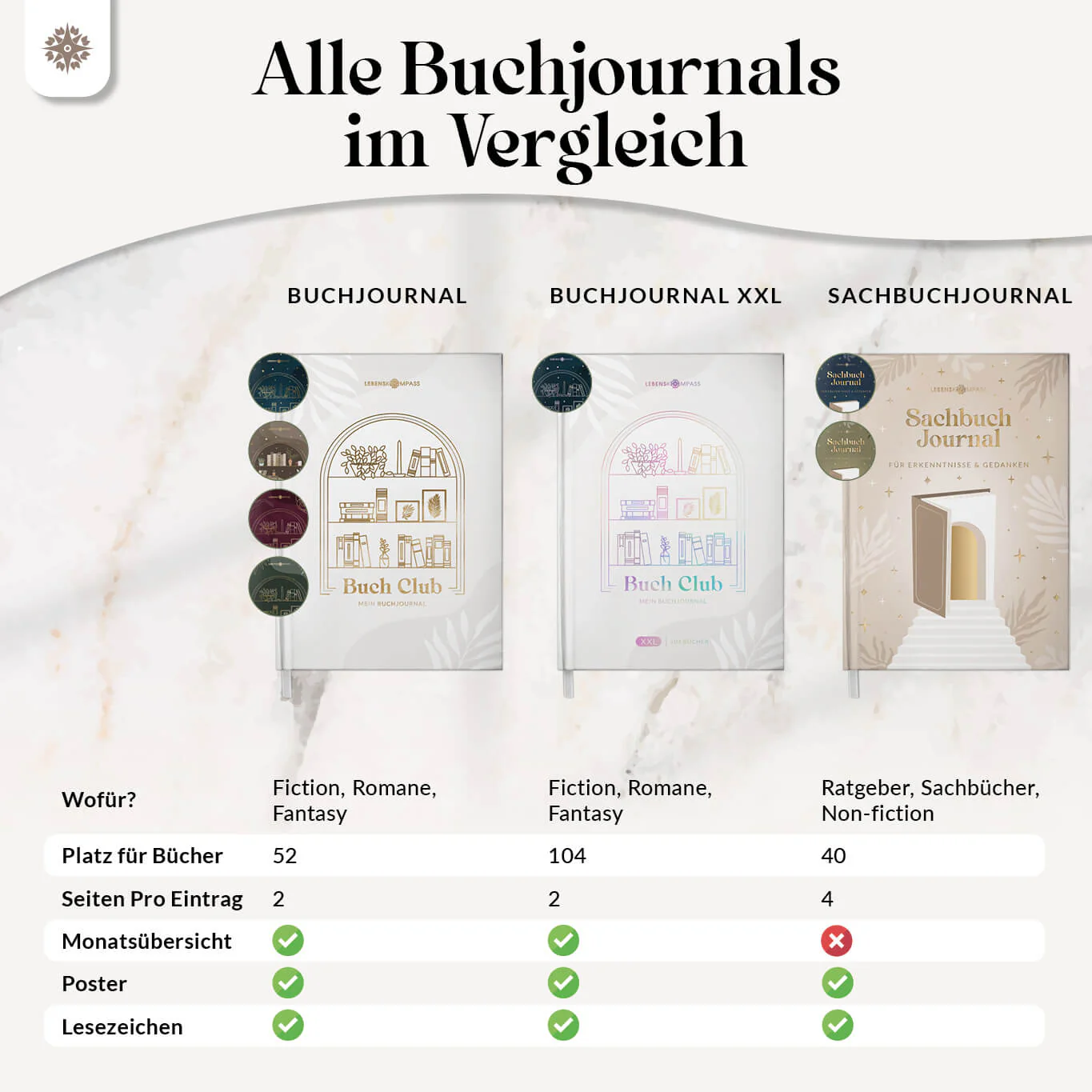 Produktbild 48