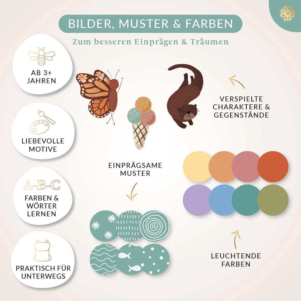 Produktbild 4